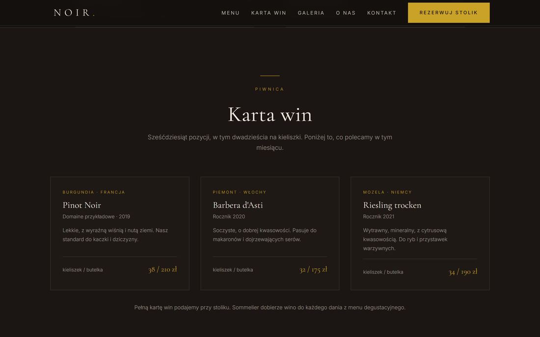 Karta win i galeria