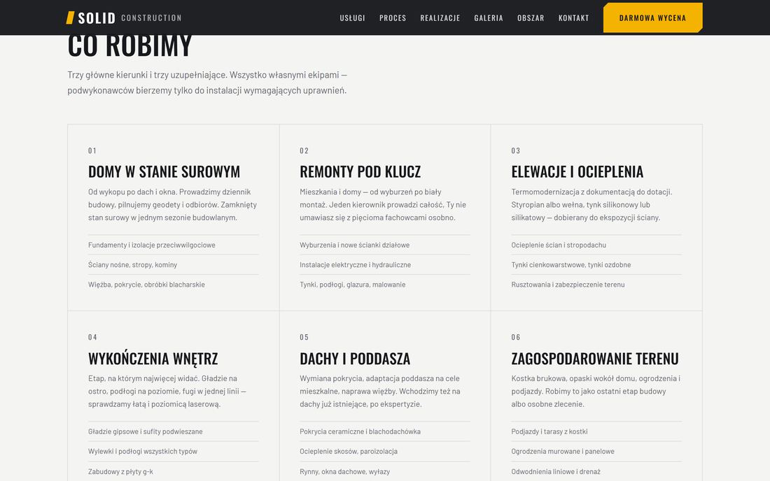 Usługi i proces współpracy